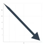 US July Jobs Report